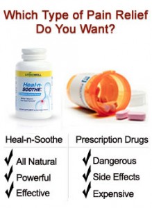 healnsoothe_comparison2 dangerous pain relievers