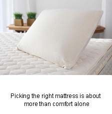 Organic Mattresses and Pillows