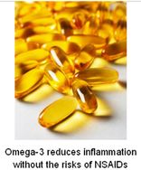 Can Omega-3 Fatty Acids Relieve Pain?