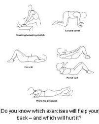 Hurt Back? How Exercises Can HURT Your Back