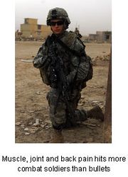 Back Pain Sidelines Soldiers