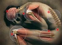 The Emotions-Pain Connection How Mood Affects Your wellness
