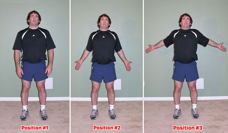 5 way external rotation