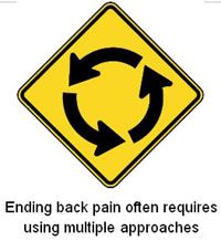 Back Pain Treatments