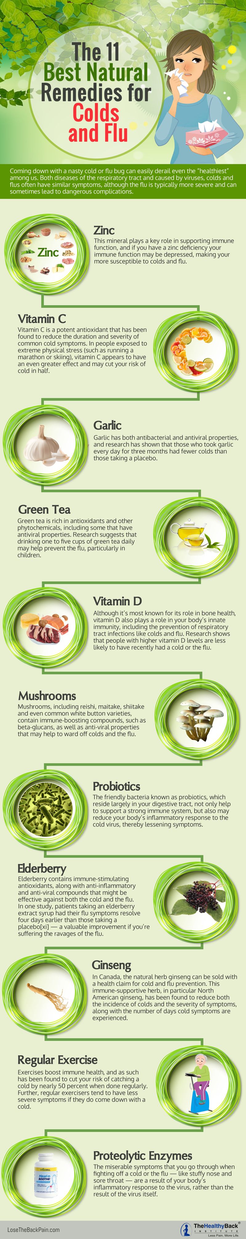 colds-flu-infographic